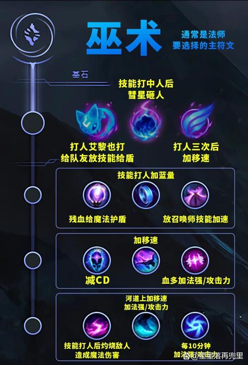 英雄联盟lol符号大全：游戏名字特殊符号推荐