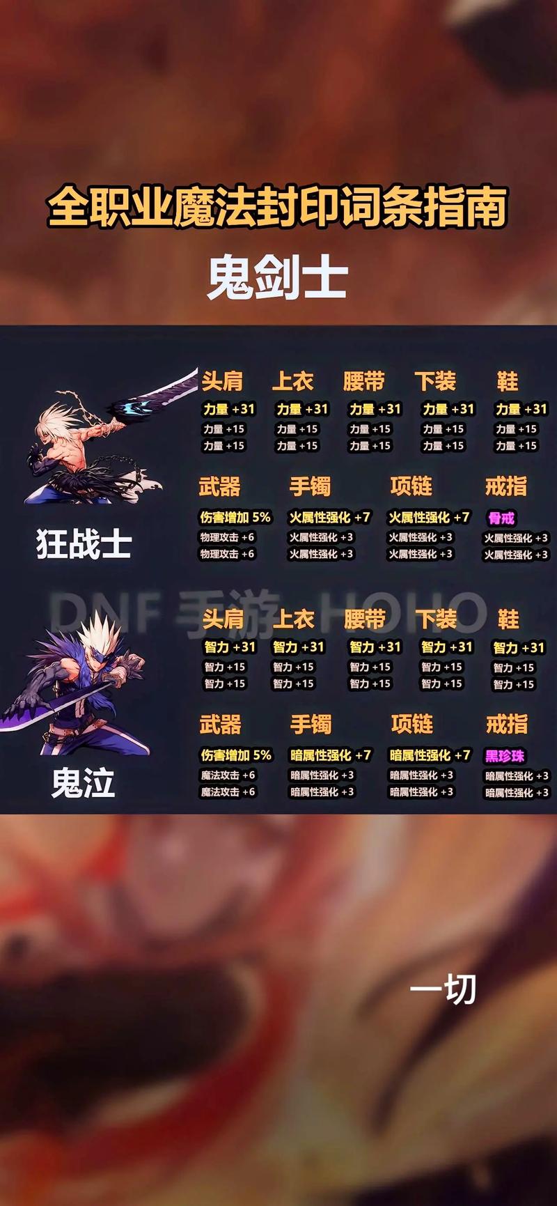 如何快速DNF冲级？最全升级技巧分享