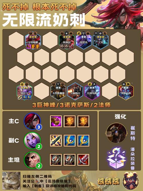 诺克萨斯出装选择：不同局势下的最佳方案