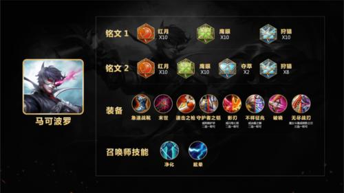 蝎子打野出装推荐：提升胜率的装备选择