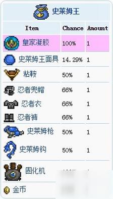 崩坏三北山门掉落物品一览及装备推荐