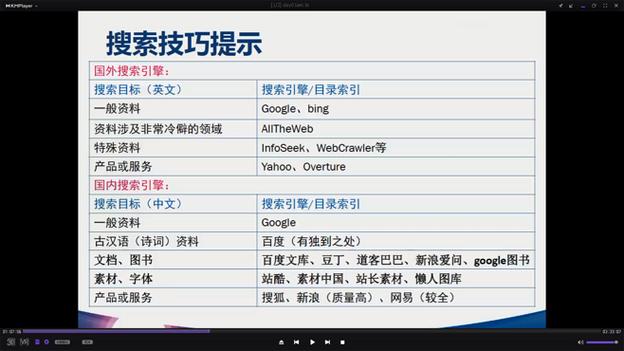 提升效率必备！教你如何使用链接搜索引擎