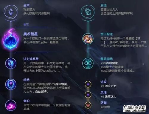 光辉天赋加点技巧：平衡发展才能战无不胜