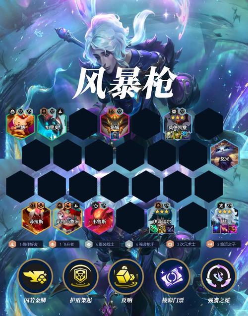 光辉天赋加点技巧：平衡发展才能战无不胜