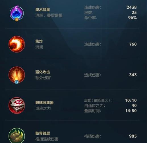 光辉天赋加点技巧：平衡发展才能战无不胜