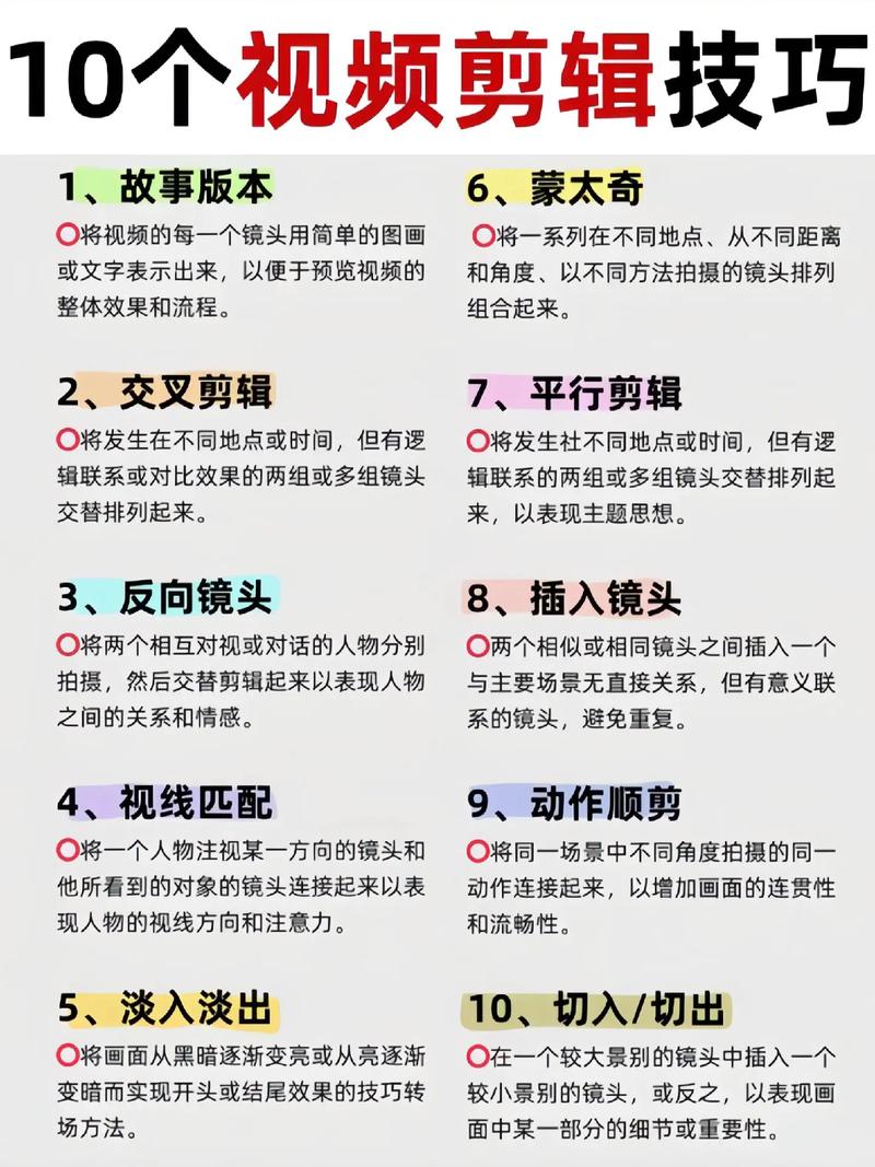 威力导演6视频剪辑技巧，快速制作炫酷视频的秘诀