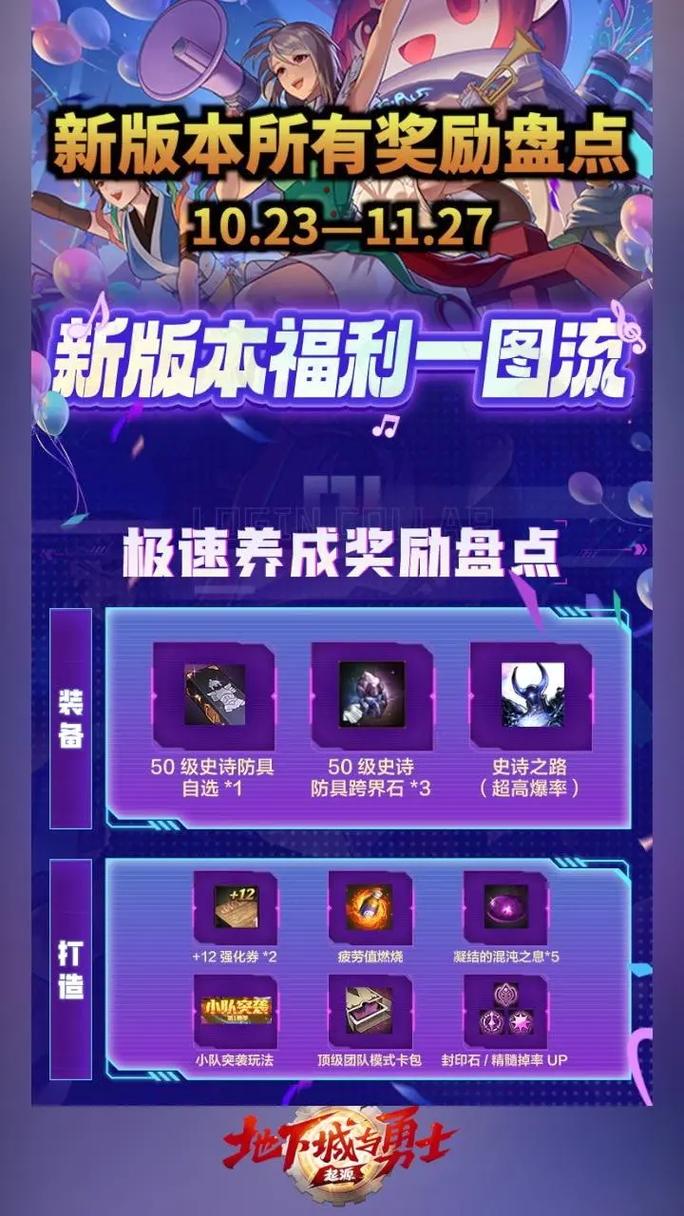 DNF天下周年庆活动：奖励爆料及参与指南