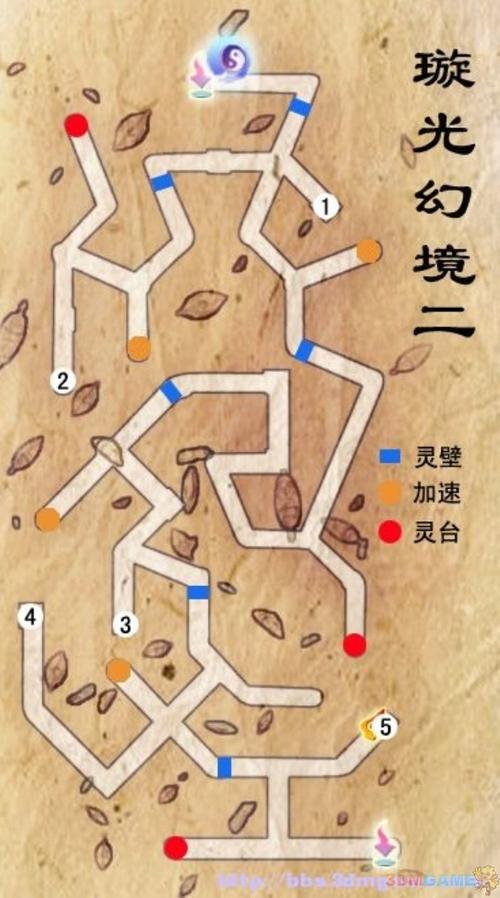 古剑2全支线任务攻略：轻松完成隐藏剧情和奖励