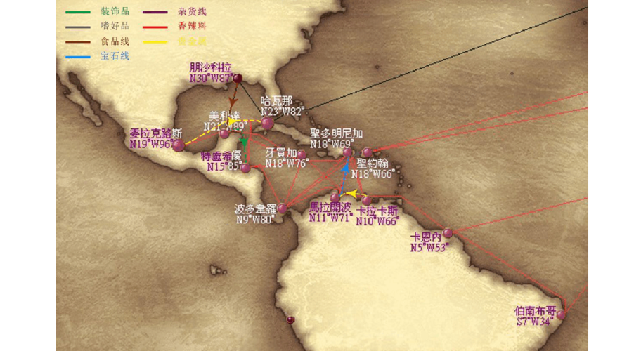 大航海4攻略：快速赚钱技巧及航海路线推荐