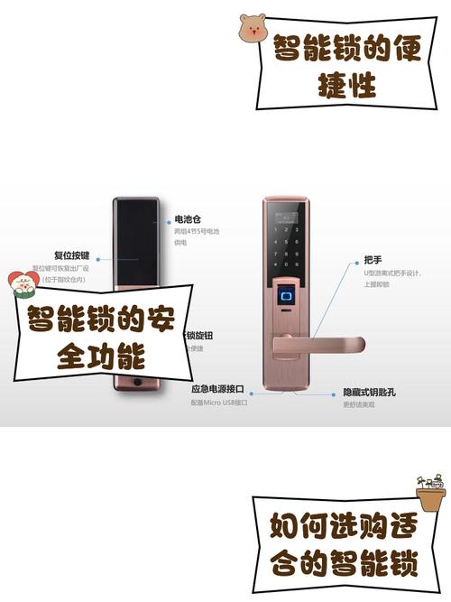 安全便捷新选择：海洋之星2智能锁体验分享