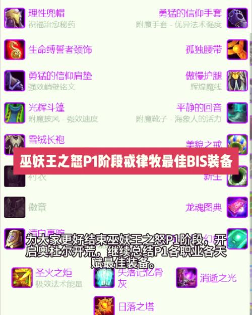 瓶中的小憎恶：魔兽世界惩戒骑的毕业饰品是它吗？