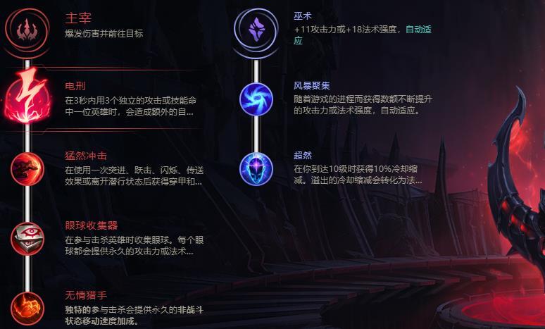 牛头上单最佳天赋选择，快速上手教学