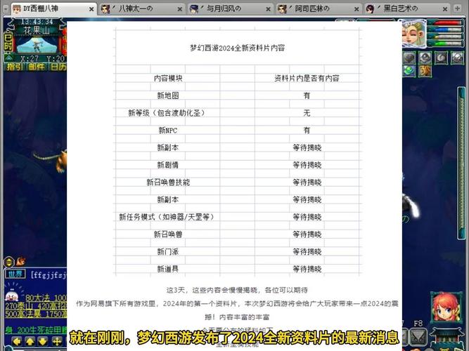 梦幻西游：快速完成坐骑任务的技巧与窍门分享