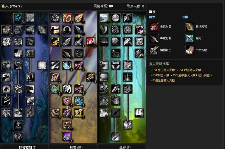 射击LR天赋选择攻略：高玩教你如何点出最强输出