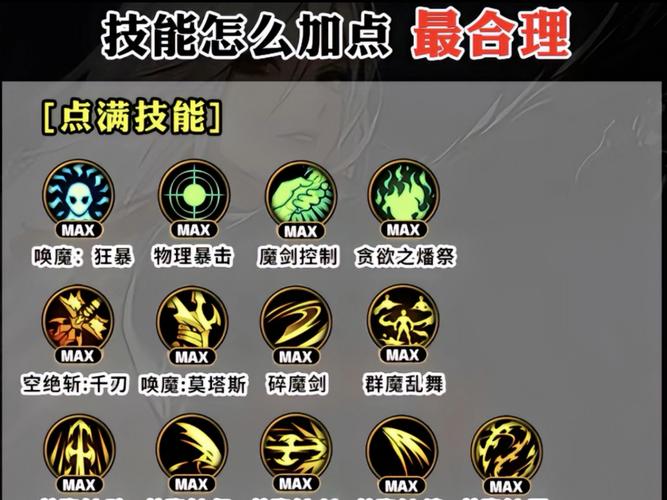 DNF110级剑魔觉醒加点：版本最强加点，助你轻松通关