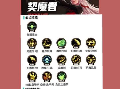 DNF110级剑魔觉醒加点：版本最强加点，助你轻松通关