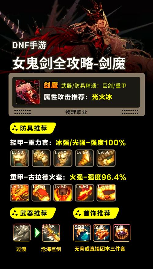DNF110级剑魔觉醒加点：版本最强加点，助你轻松通关