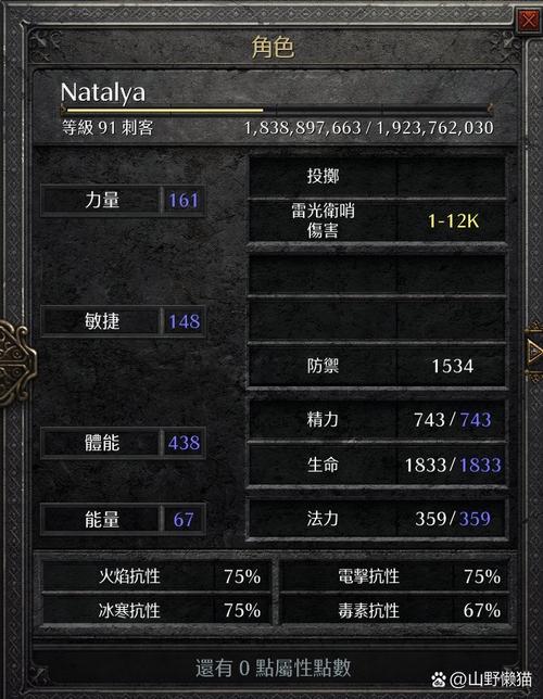 巫师之王印记掉落攻略：悬槌堡轻松获取橙戒材料