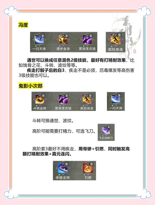 告别迷茫：剑网3大脚插件新手入门及进阶攻略