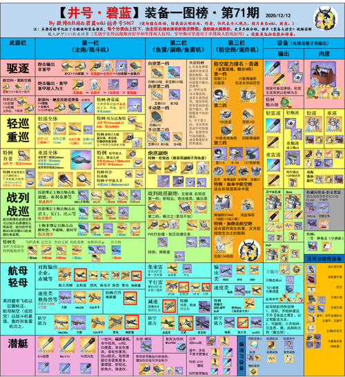 碧血晴天攻略大全：新手入门到高手进阶