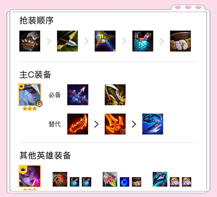 寒冰出装顺序及装备分析：玩转寒冰的核心秘诀