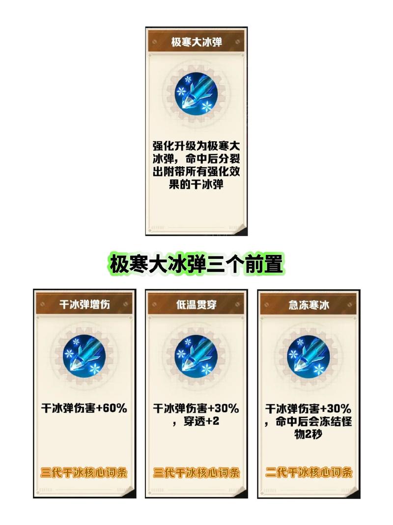 寒冰出装顺序及装备分析：玩转寒冰的核心秘诀
