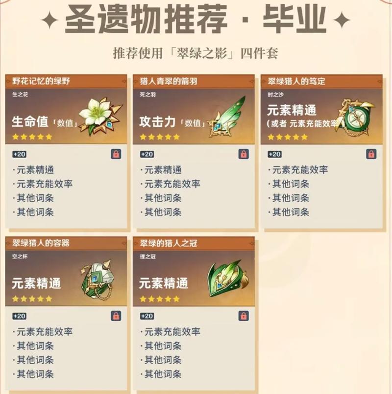 原神4.0万叶突破材料速查：省时省力培养