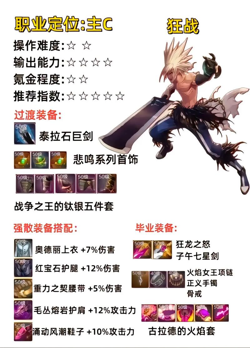 QQDNF手游：职业推荐及新手快速上手指南