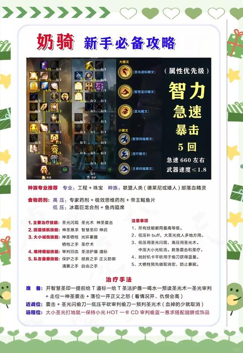 新手必看WOW公会入门指南：快速融入游戏世界