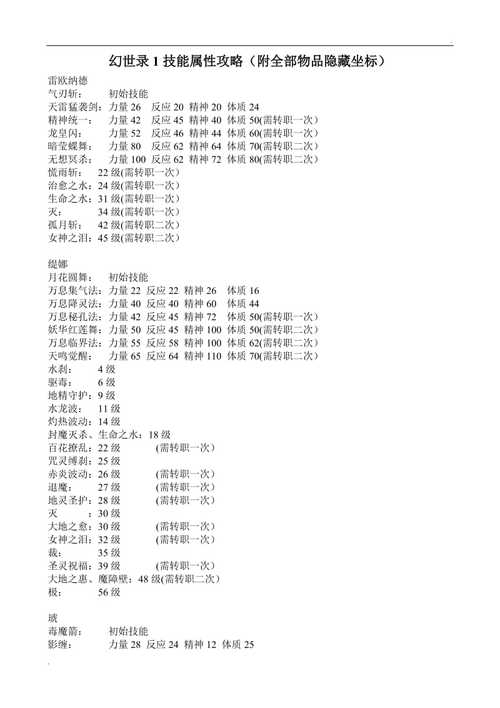 幻世录1秘籍收集：解锁隐藏剧情，体验全新游戏