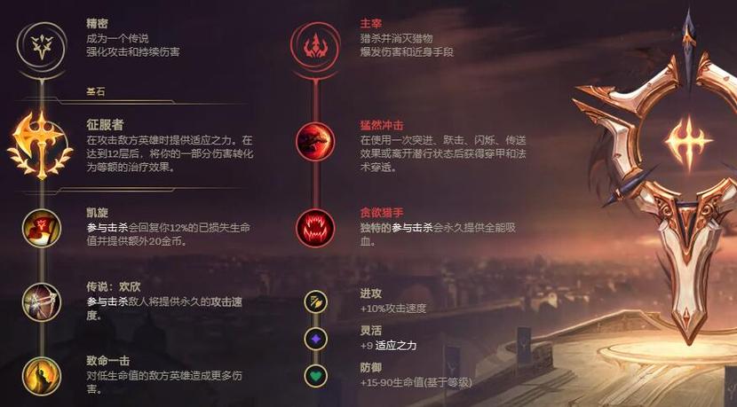 诡异妖姬出装攻略：最强输出装推荐及玩法详解