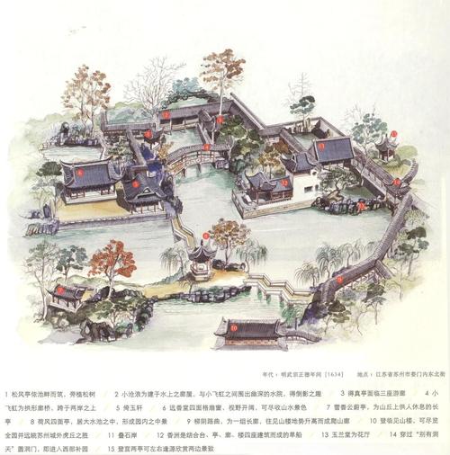 揭秘苏州园林之母拙政园：一段悠久的历史与文化传承