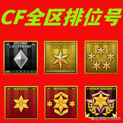 CF少尉图标长啥样？详解穿越火线少尉军衔标志