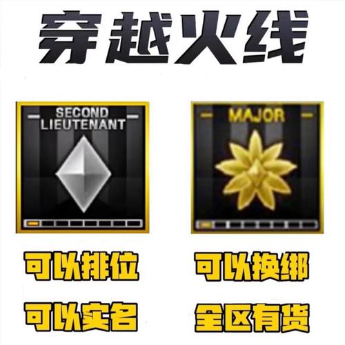 CF少尉图标长啥样？详解穿越火线少尉军衔标志