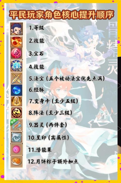 梦幻西游妙法慧心攻略：轻松通关秘籍