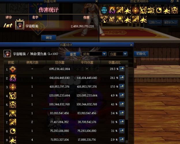 DNF卢克西挑战心得：玩家经验分享与技巧总结