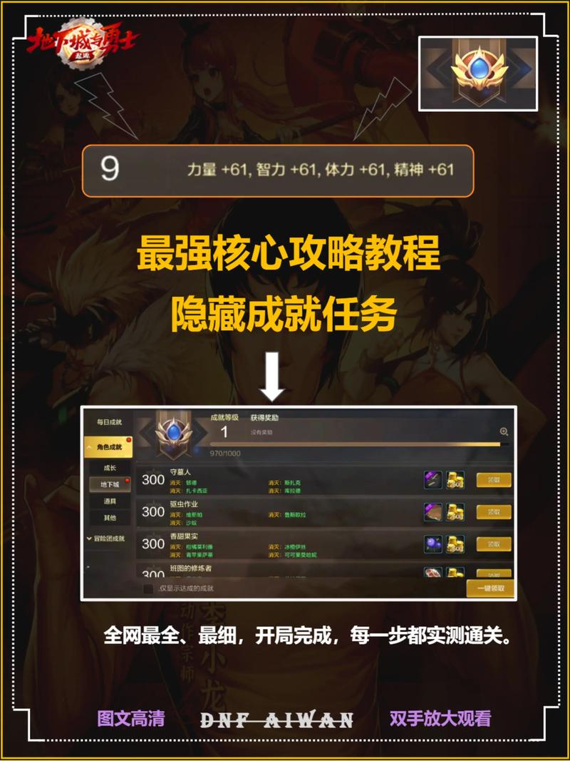 DNF卢克西挑战心得：玩家经验分享与技巧总结