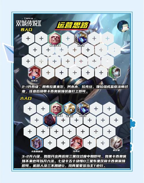 S13赛季皇子打野天赋选择及符文搭配