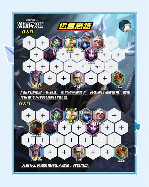 S13赛季皇子打野天赋选择及符文搭配