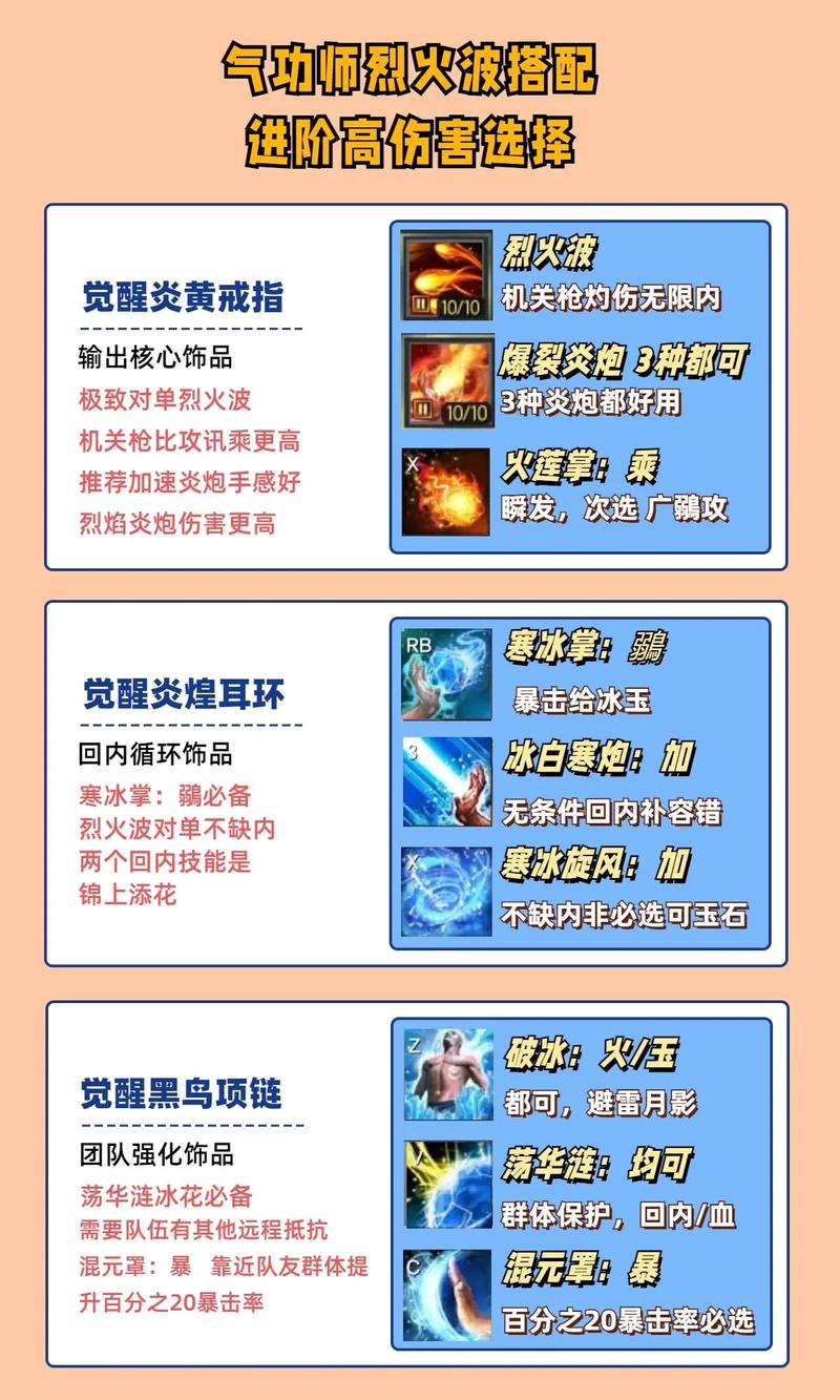 烈火战神技能搭配教学：快速提升战斗力的秘诀