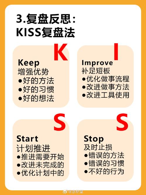 快速提升痛苦SS输出：掌握核心技能与循环技巧