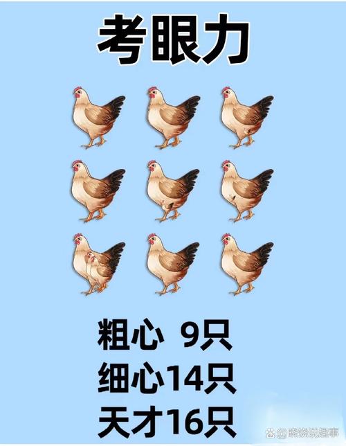火眼金睛测眼力！图片里看出18个字，你能全部找到吗？