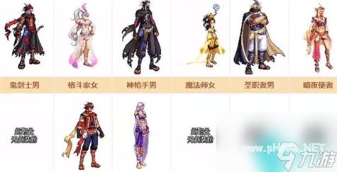DNF夏日套究竟有哪些？属性、外观全解析，让你一览无遗！