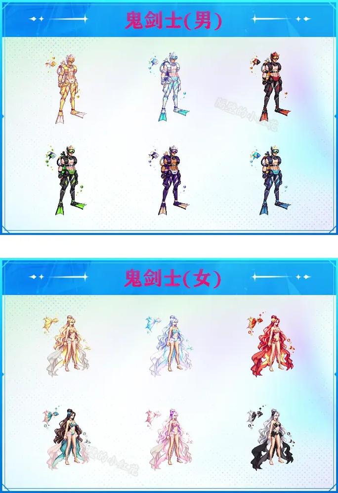 DNF夏日套究竟有哪些？属性、外观全解析，让你一览无遗！