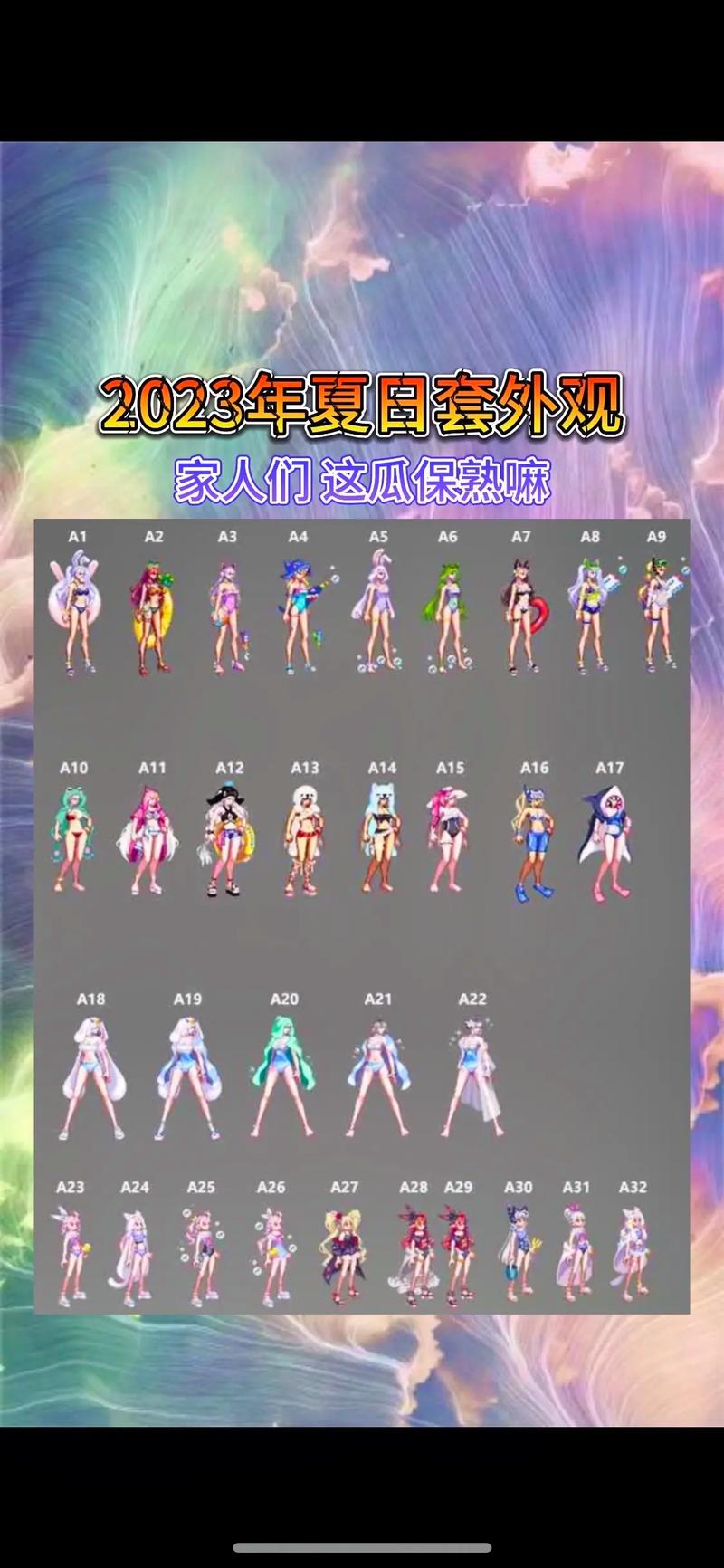DNF夏日套究竟有哪些？属性、外观全解析，让你一览无遗！