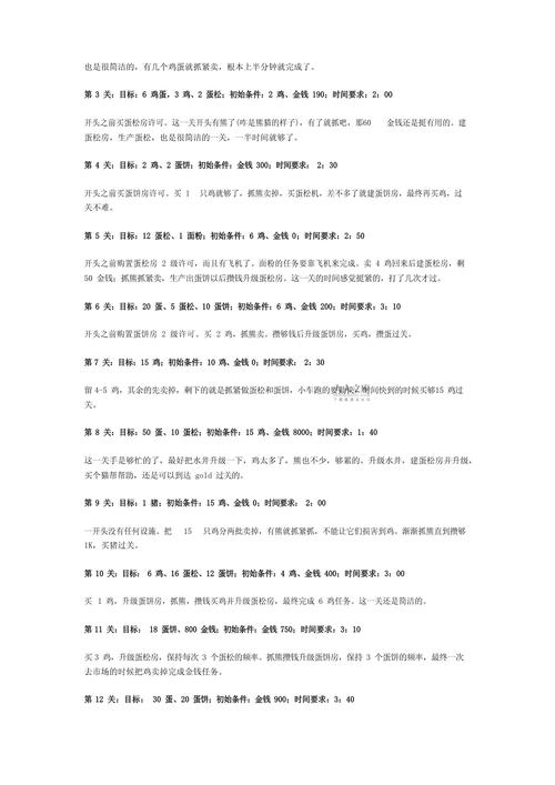 疯狂农场5秘籍大全：轻松种植，快速收获满满的果实！