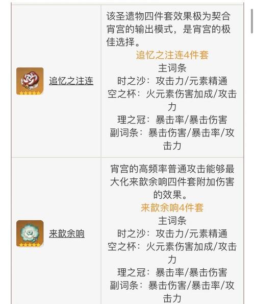 原神宵宫突破材料大全：速刷指南及材料分布