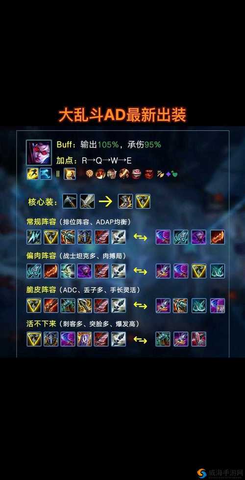 AD寡妇出装选择：根据局势灵活应对