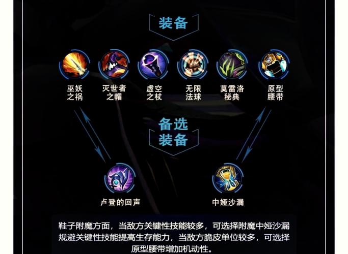 AD寡妇出装选择：根据局势灵活应对