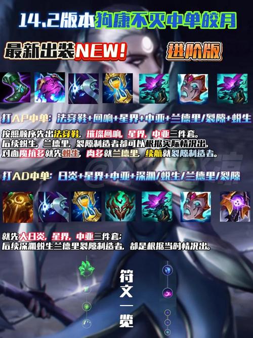 AD寡妇出装选择：根据局势灵活应对